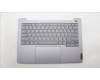 Lenovo COVER Upper Case ASM_UKR W21KG AGBL for Lenovo ThinkBook 14 G6 IRL (21KG/21NQ)
