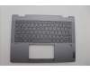 Lenovo COVER Upper Case ASM_ITA H83DR LG STO GY for Lenovo IdeaPad 5 14AHP9 Gen 9 (83DR)