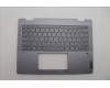 Lenovo COVER Upper Case ASM_RUS H83DR LG STO GY for Lenovo IdeaPad 5 14AHP9 Gen 9 (83DR)