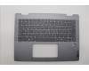 Lenovo COVER Upper Case ASM_GER H83DR LG GY for Lenovo IdeaPad 5 14AHP9 Gen 9 (83DR)