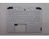 Lenovo COVER UpperCaseASM_FRA C 83FD WH RGB for Lenovo Legion 7i 16IRX9 Gen 9 (83FD)