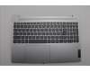 Lenovo COVER UpperCase_UKE C 83G1 CG NFP BL for Lenovo IdeaPad Slim 5 15IRH9R (83J6)