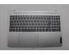 Lenovo COVER UpperCase_NORDIC C 83G1 CG NFP BL for Lenovo IdeaPad Slim 5 15IRH9R (83J6)