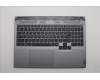 Lenovo COVER Upper Case ASM RUS C 83DH LGRGB for Lenovo Legion Slim 5-16AHP9 Gen 9 (83DH)