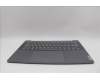 Lenovo COVER Upper Case ASM FRA H 83E3 LG PST for Lenovo Yoga Pro 7 14AHP9 Gen 9 (83E3)
