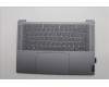 Lenovo COVER Upper Case ASM SWS H 83E3 LG for Lenovo IdeaPad Slim 3 15IRU9 (83E6)
