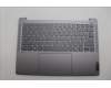 Lenovo COVER Upper Case ASM UKR H 83D3 ARGY for Lenovo IdeaPad Pro 5 14AHP9 (83D3)