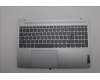 Lenovo COVER UpperCase_HUN C 83G1 CG NFP BL for Lenovo IdeaPad Slim 5 15IRH9R (83J6)