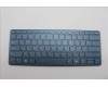 Lenovo 5CB1N96997 COVER Keyboard L83FF ASM HBW