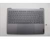 Lenovo COVER Upper Case ASM_RUS L 83AC LG for Lenovo Yoga 9 2-in-1 14IMH9 Gen 9 (83AC)