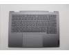 Lenovo COVER Upper Case ASM_RUS W 21MX LG BL for Lenovo ThinkBook 14 IML Gen 4 (21MX)