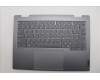 Lenovo COVER Upper Case ASM_GRE W 21MX LG BL for Lenovo ThinkBook 14 IML Gen 4 (21MX)