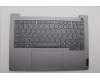 Lenovo COVER Upper Case ASM_RUS W21MR AG BL H for Lenovo ThinkBook 14 G7 IML (21MR)