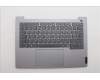 Lenovo COVER Upper Case ASM_UKE W21MR AG H for Lenovo ThinkBook 14 G7 IML (21MR)