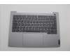 Lenovo COVER Upper Case ASM_FRA W21MR AG U for Lenovo ThinkBook 14 G7 IML (21MR)