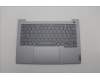 Lenovo COVER Upper Case ASM_HBW W21KG AGBL H for Lenovo ThinkBook 14 G6 IRL (21KG/21NQ)