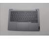 Lenovo COVER Upper Case ASM_SWS W21KG AGBL H for Lenovo ThinkBook 14 G6 IRL (21KG/21NQ)