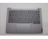 Lenovo COVER Upper Case ASM_RUS W21MR AG BL U for Lenovo ThinkBook 14 G7 IML (21MR)