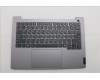 Lenovo COVER Upper Case ASM_RUS W 21MV AG for Lenovo ThinkBook 14 G7 ARP (21MV)