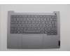 Lenovo COVER Upper Case ASM_POR W 21MV AG BL for Lenovo ThinkBook 14 G7 ARP (21MV)