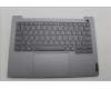 Lenovo COVER Upper Case ASM_RUS W 21MV AG BL for Lenovo ThinkBook 14 G7 ARP (21MV)