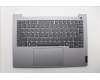 Lenovo COVER Upper Case ASM_ARA W 21MV AG for Lenovo ThinkBook 14 G7 ARP (21MV)