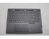 Lenovo COVER Upper Case ASM_FRA L 21N5SG SCREW for Lenovo ThinkBook 16p Gen 5 (21N5)