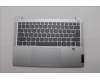 Lenovo COVER UpperCase UKE C83DA FP CG BLAI AL for Lenovo IdeaPad Slim 5 14AHP9 (83DB)