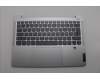 Lenovo COVER UpCase NORDIC C83DA FP CG BLAI AL for Lenovo IdeaPad Slim 5 14AHP9 (83DB)