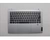 Lenovo COVER UpperCase FRA C83DA FP CG NBLAI AL for Lenovo IdeaPad Slim 5 14AHP9 (83DB)