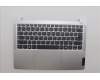 Lenovo COVER UpCase SPA C83DA NFP CG NBLAI AL for Lenovo IdeaPad Slim 5 14AHP9 (83DB)