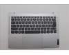 Lenovo COVER UpCase BEL C83DA NFP CG NBLAI AL for Lenovo IdeaPad Slim 5 14AHP9 (83DB)