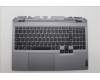Lenovo COVER Upper Case ASM_GRE C 83DX BLWH for Lenovo LOQ 15i 15IRX9 Gen 9 (83DV/83KH)
