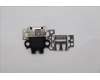Lenovo 5CB1P50385 COVER FRUMT040_RJ45_DOOR_WLAN_BK_ASSY_VB