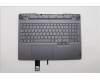 Lenovo COVER Upper Case ASM_THAI L 83JJNFP_STGY for Lenovo Legion 5 15IRX9 (83JJ)