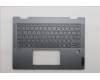 Lenovo COVER Upper Case ASM_RUS H 83KX FP LG for Lenovo IdeaPad 5 2-in-1 14IRH9 Gen 9 (83KX)