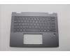 Lenovo COVER Upper Case ASM RUS H 83GH FP LG for Lenovo IdeaPad 5x 14Q8X9 (83GH)