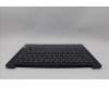 Lenovo COVER UpCase CZE/SLK C83HL FPAB BLAI AL for Lenovo IdeaPad Slim 5 14Q8X9 (83HL)