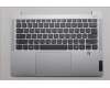 Lenovo COVER UpCase RUS C83HL FP CG NBLAI AL for Lenovo IdeaPad Slim 5 14Q8X9 (83HL)