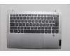 Lenovo COVER UpCase ITA C83HL FP CG NBLAI AL for Lenovo IdeaPad Slim 5 14Q8X9 (83HL)