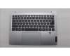 Lenovo COVER UpCase POR C83HL FP CG NBLAI AL for Lenovo IdeaPad Slim 5 14Q8X9 (83HL)