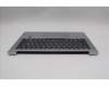 Lenovo COVER UpCase SWS C83HL FP CG NBLAI AL for Lenovo IdeaPad Slim 5 14Q8X9 (83HL)