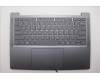 Lenovo COVER Upper Case ASM_EURO ENG L83K0LG BL for Lenovo IdeaPad Slim 3 14IRH10 (83K0)