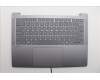 Lenovo COVER UpCaseASM EURO ENG H83J0 LG ML BL for Lenovo IdeaPad Slim 5 14AHP10 (83HV)