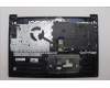 Lenovo COVER UpASSYH83J1 GER CB 3CELL ML BL for Lenovo IdeaPad Slim 5 16ARP10 (83HU)
