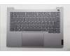 Lenovo COVER Upper Case ASM_EURO ENGW21SGAGNBLH for Lenovo ThinkBook 14 Gen 8 (21SG)