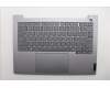 Lenovo COVER Upper Case ASM_ENG W21SG AG BL H for Lenovo ThinkBook 14 Gen 8 (21SG)