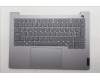 Lenovo COVER Upper Case ASM_SWS W21SG AG BL H for Lenovo ThinkBook 14 Gen 8 (21SG)