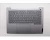 Lenovo COVER Upper Case ASM_GRE W21SG AG BL H for Lenovo ThinkBook 14 Gen 8 (21SG)