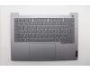Lenovo COVER Upper Case ASM_FRA W21SG AG BL U for Lenovo ThinkBook 14 Gen 8 (21SG)